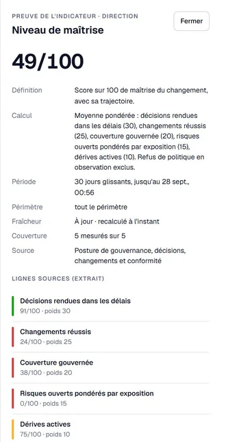 Tiroir de preuve du niveau de maîtrise : définition, calcul pondéré, période, fraîcheur et lignes sources.